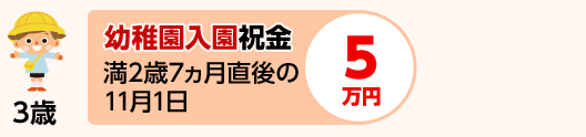 3歳 幼稚園入園祝金 5万円 満2歳7ヵ月直後の11月1日