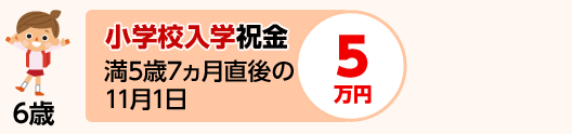 6歳 小学校入学祝金 5万円 満5歳7ヵ月直後の11月1日