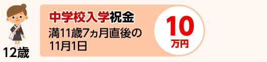 12歳 中学校入学祝金 10万円 満11歳7ヵ月直後の11月1日