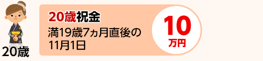 20歳 20歳祝金 10万円 満19歳7ヵ月直後の11月1日