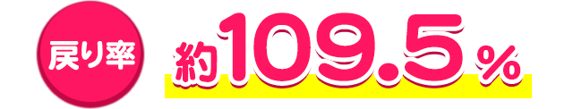 戻り率約109.5％