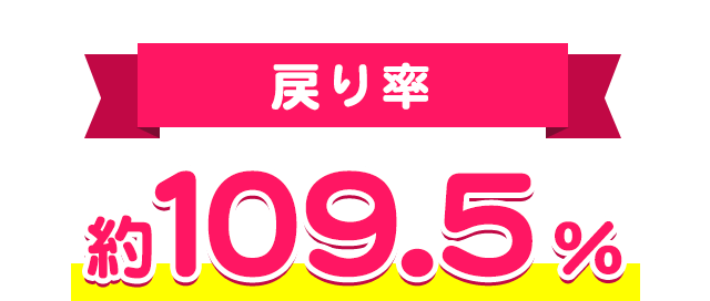 戻り率約109.5％